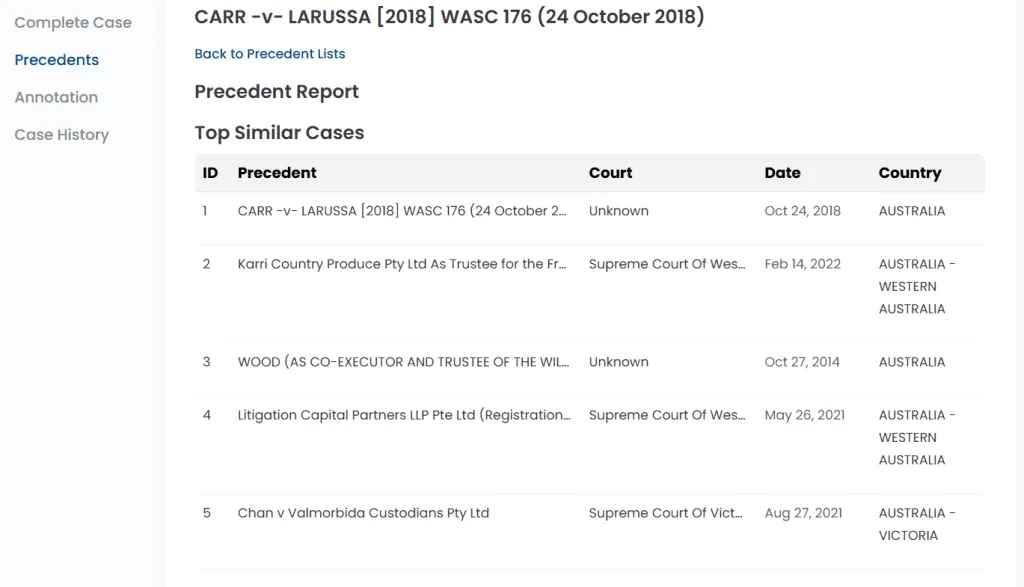 Similar cases