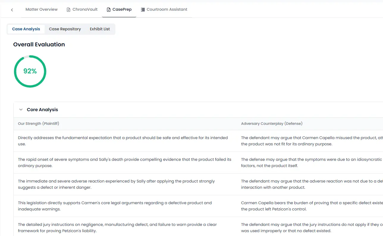 Discovery intelligence interface