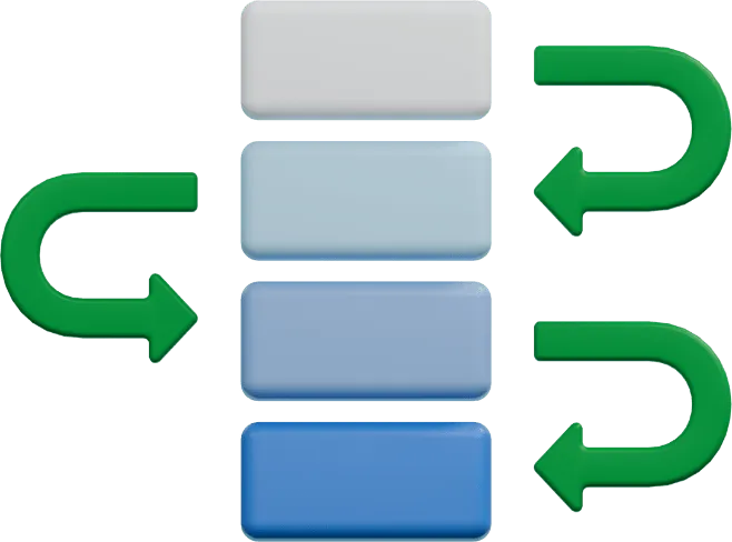 Ensure Procedural Completeness