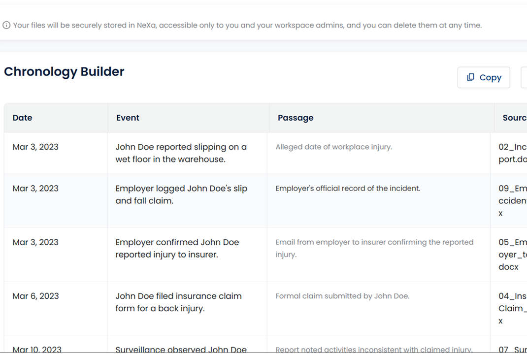 Showcase for Chronology Builder