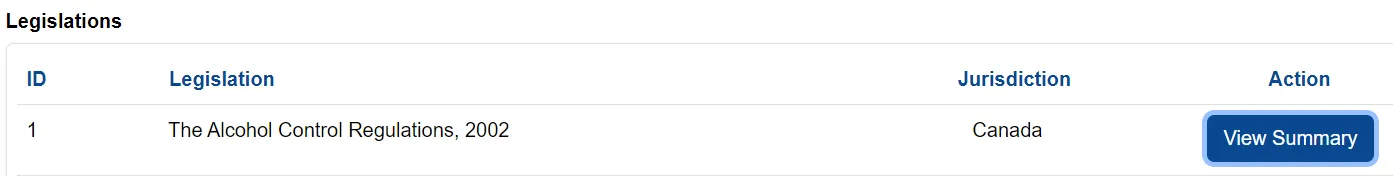 View Summary button