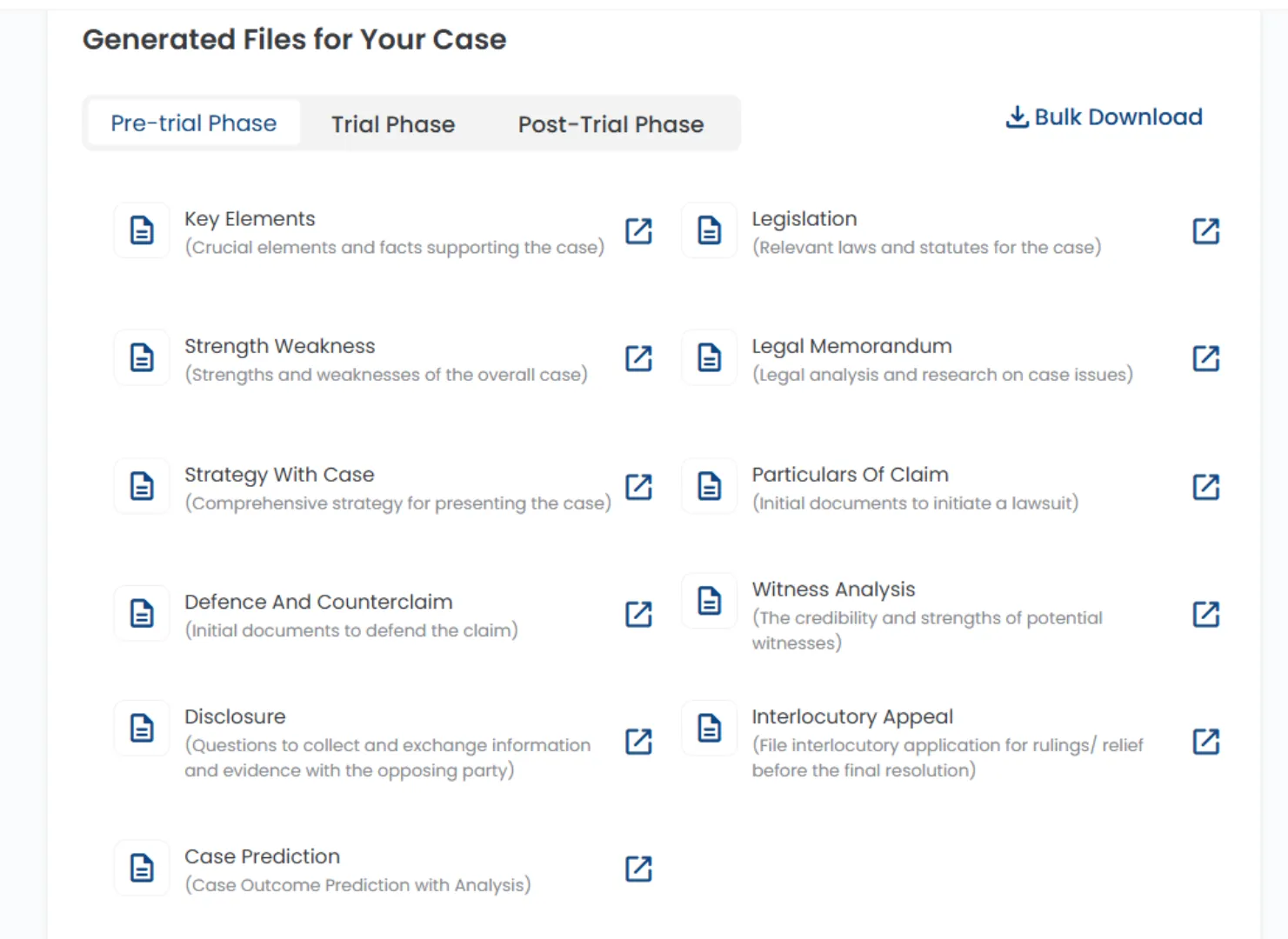 Generated case reports
