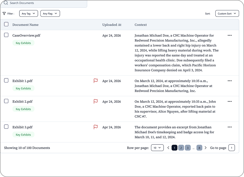 NexLaw Cross-Reference Documents List